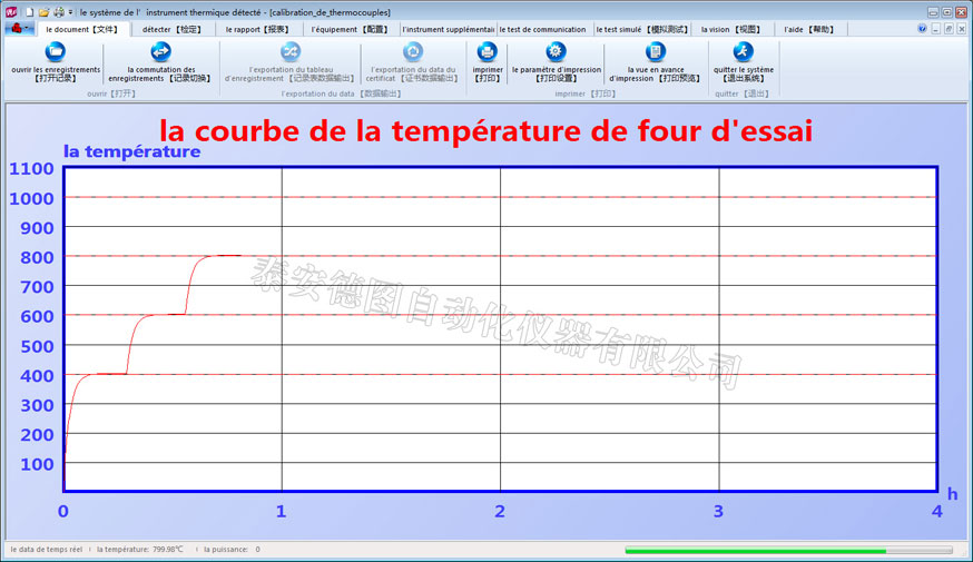 DTZ-01-N thermocouple and thermal resistance automatic verification system (French)