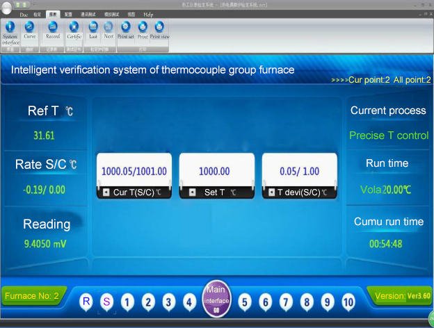 automatic verification system