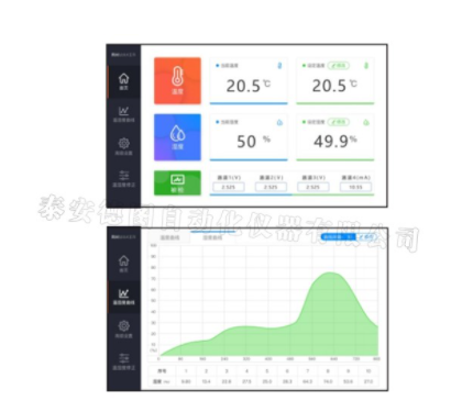 Humidity generator