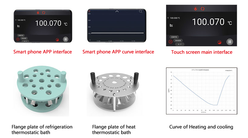 Intelligent Precision calibration bath