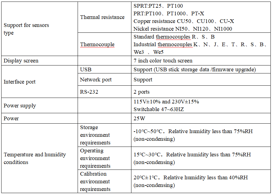 DTMC-mk301G High-precision thermometer