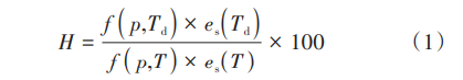 Thermal Knowledge | Dew point and relative humidity conversion of precision dew point instrument