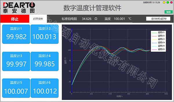 DTSW棒式標(biāo)準(zhǔn)數(shù)字溫度計(jì)