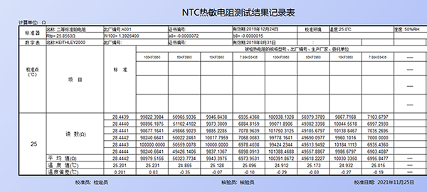 測試結(jié)果記錄表-600.png