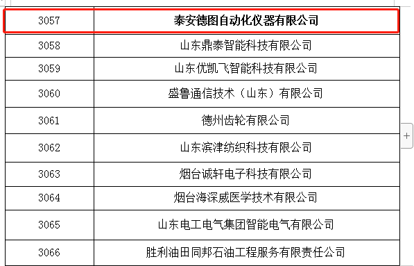 高新技術(shù)企業(yè).png