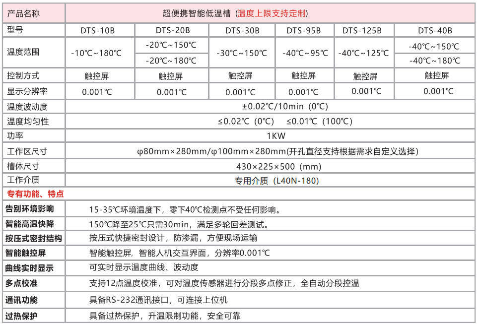 DTS-95B型 超便攜低溫恒溫槽（-40-95℃）