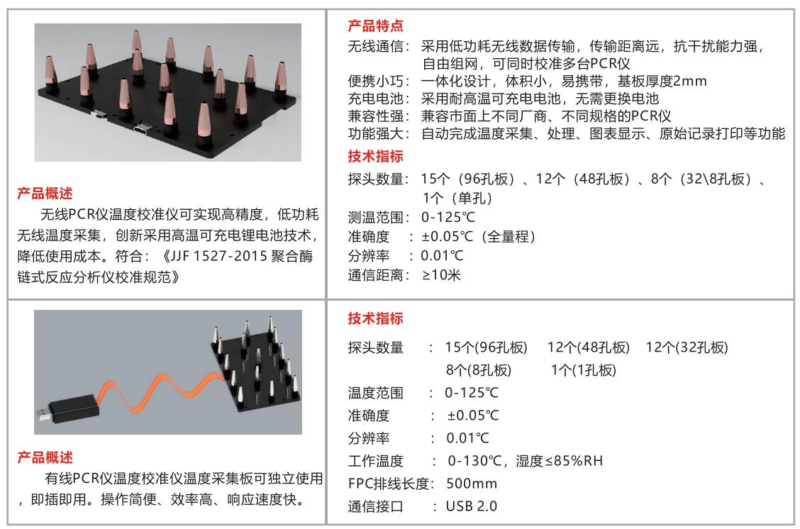 PCR儀 溫度校準儀技術(shù)指標.jpg