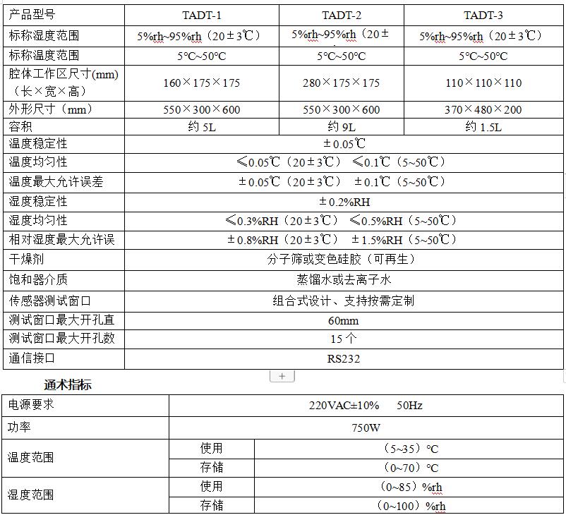 TADT型 便攜式濕度發(fā)生器