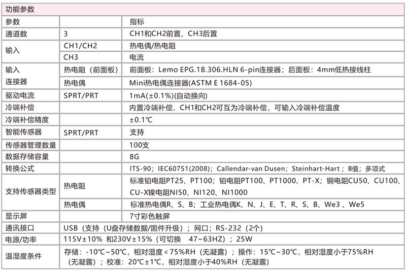 DTMC-mK301 高精度測溫儀