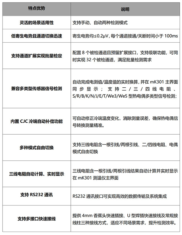 DTZ-KW 電子掃描開關(guān)自動(dòng)測(cè)試系統(tǒng)