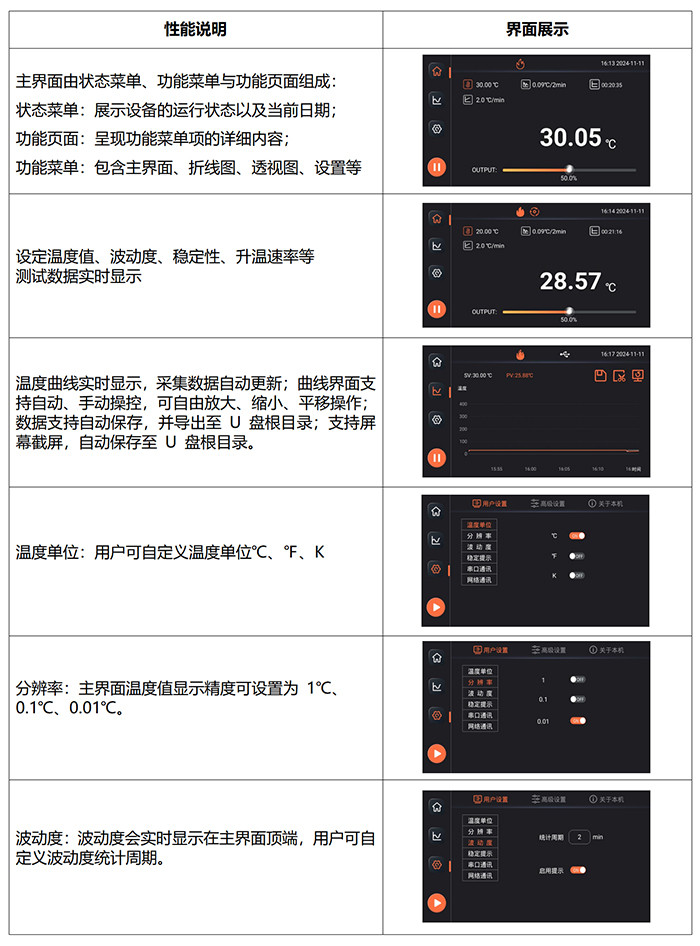 黑體爐性能說(shuō)明-1.jpg